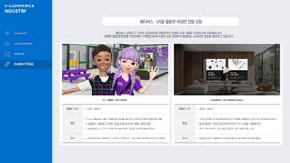 메타버스·VR 등 IT 기술은 오프라인에 국한되었던 브랜드 소비 경험을 온라인으로 확장했습니다.
실제와 동일한 환경을 온라인에서 구현함으로써 비대면 쇼핑 과정에서 발생하는 소비자의 갈증을 해소하고 있습니다.
메타버스〮VR을활용한비대면경험강화
CU ‘제페토 가상 편의점’
캠페인 기간 • 2021. 하반기
특징
• CU는 메타버스 월드 제페토에 점포를 열고 온·오프라인 연계 캠페인을 진행
• 보물상자, 해시태그 이벤트 등을 통해 오프라인 제품 교환권 증정
• 방문객들은 CU 공식 캐릭터와 함께 찍은 사진을 SNS에 활발히 공유
효과 • SNS 게시물 2,900여 개, 조회 수 270만 건, 가상 점포 아이템 22만 여 개 판매
신세계까사 ‘3D 인테리어 서비스’
캠페인 기간 • 2021. 하반기
특징
• 가상 공간에 가구를 배치하며 공간 연출을 체험할 수 있는 VR 인테리어 서비스
• 집과 동일한 구조의 공간에 까사미아 가구, 소품을 시뮬레이션
• 9만 개의 아파트 도면 제공, 800여 개의 제품 체험 가능
효과 • 현실성 높은 시뮬레이션 과정을 통해 쇼핑 정확도와 품질 향상
 