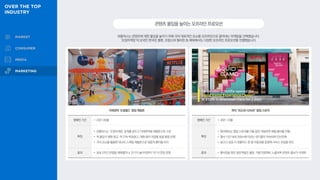 넷플릭스는 콘텐츠에 대한 몰입을 높이기 위해 극의 대표적인 요소를 오프라인으로 끌어내는 마케팅을 선택했습니다.
‘오징어게임’의 모국인 한국은 물론, 프랑스와 필리핀 등 해외에서도 다양한 오프라인 프로모션을 진행했습니다.
콘텐츠몰입을높이는오프라인프로모션
파리 ‘SQUID GAME’ 팝업 스토어
캠페인 기간 • 2021.10월
특징
• 파리에서는 팝업 스토어를 이틀 동안 개설하여 체험 행사를 진행
• 행사 기간 내내 250m에 이르는 대기열이 지속되며 인산인해
• 달고나 성공 시 넷플릭스 한 달 이용권을 증정해 서비스 유입을 유도
효과 • 행사장을 찾은 방문객들은 물론, 각종 언론에도 노출되며 콘텐츠 홍보가 극대화
이태원역 ‘오겜월드’ 팝업 체험존
캠페인 기간 • 2021.09월
특징
• 넷플릭스는 ‘오징어게임’ 공개를 앞두고 이태원역을 체험존으로 구성
• 역 출입구 래핑 광고, 역 근처 옥외광고, 대형 돼지 저금통 등을 통합 운영
• 극의 요소를 활용한 대규모 스케일 체험존으로 대중의 흥미를 자극
효과 • 당초 2주간 운영을 계획했으나, 인기가 높아지면서 1주 더 연장 운영
 