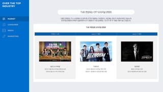 TV로편성되는OTT오리지널콘텐츠
그동안 콘텐츠는 TV·스크린에서 선 공개 후 OTT로 이동하는 구조였으나, 최근에는 판도가 조금씩 바뀌고 있습니다.
오리지널 콘텐츠의 파워가 입증되면서 OTT 콘텐츠가 TV로 공개되는 ‘선 OTT 후 TV’ 유통 사례가 늘고 있습니다.
TVING ❌ tvN wavve ❌ MBC wavve ❌ MBC
‘술꾼 도시 여자들’
2021년10월 티빙 오리지널 콘텐츠로 공개
2022년2월 tvN 수·목 드라마로 편성
‘트레이서’
스튜디오 웨이브의 오리지널 기획 드라마
2022년1·2월웨이브 선공개 후 MBC 방영
‘검은태양’
웨이브 오리지널 드라마
2021년9월 웨이브와 MBC동시 방영
TV로 역편성된 오리지널 콘텐츠
 