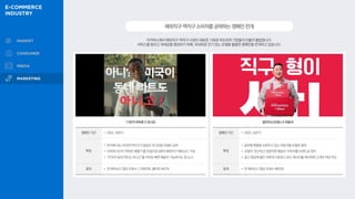 이커머스에서 해외직구·역직구 시장이 새로운 기회로 떠오르며 기업들의 진출이 활발합니다.
서비스를 알리고 대세감을 형성하기 위해, 국내외로 인기 있는 모델을 활용한 캠페인을 전개하고 있습니다.
해외직구·역직구소비자를공략하는캠페인전개
11번가·아마존 X 조나단
캠페인 기간 • 2022. 하반기
특징
• 한국에 사는 외국인이자 인기 방송인 조나단을 모델로 섭외
• 아마조나단의 ‘아마존 체험기’를 컨셉으로 5편의 해외직구 에피소드 구성
• “미국이 동네 마트도 아니고”를 카피로 빠른 배송이 가능하다는 점 소구
효과 • 전 에피소드 영상 조회수 1,106만회, 좋아요 842개
알리익스프레스 X 마동석
캠페인 기간 • 2023. 상반기
특징
• 글로벌 팬층을 보유하고 있는 마동석을 모델로 발탁
• 모델의 ‘친근하고 믿음직한 해결사’ 이미지를 브랜드로 전이
• 광고 엔딩에 할인 쿠폰과 다운로드 유도 메시지를 제시하여 고객의 액션 유도
효과 • 전 에피소드 영상 조회수 48만회
 