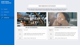 가족이라는 공통된 주제로 유쾌하고 재미있게 풀어낸 광고와 더불어 엄마의 사랑을 느낄 수 있는 감동적인 광고가 화제가 되었습니다.
건기식 사업자들은 소비자들에게 재미를 주고 공감을 이끌어내며 브랜드 이미지를 만들어내는 마케팅을 펼치고 있습니다.
웃음과감동을동시에,건강기능식품광고
정관장 시트콤 ‘가족끼리 탈룰라를 해버렸다..’
캠페인 기간 • 2022. 상반기
특징
• 설 명절 가족간에 있을 수 있는 에피소드를 유머러스하게 풀어낸 시트콤 제작
• 유쾌하고 재미있는 영상으로 높은 주목도 확보 및 브랜드 이미지 제고
효과 • 유튜브 누적 조회수 약 750만 회 이상 기록
GC녹십자 웰빙 ‘엄마의 무릎이 닳는 만큼 나는 자랐습니다’
캠페인 기간 • 2022. 하반기
특징
• 자녀를 위해 무릎이 닳도록 헌신한 어머니의 사랑을 다룬 감동적인 영상 제작
• 영상 시청 후 엄마와의 추억을 댓글로 남기면 선물 증정하는 이벤트 진행
• 어머니의 대한 사랑과 감사의 메시지로 소비자 감성 자극, 공감대 형성
효과 • 유튜브 누적 조회수 약 465만 회 이상 기록
 