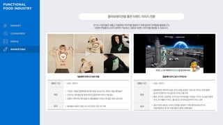 건기식 사업자들은 새롭고 차별화된 이미지를 형성하기 위해 콜라보 마케팅을 활용합니다.
다양한 연령층의 소비자 공략이 가능하고, 새로운 브랜드 이미지를 형성할 수 있습니다.
콜라보레이션을통한브랜드이미지전환
대웅제약 우루사 X 4XR 의류
캠페인 기간 • 2021. 하반기
특징
• 기업과 기업을 연결해 콜라보레이션을 성사시키는 유튜브 채널 '콜라붐신‘
• 우루사는 콜라붐신을 통해 4XR과 협업하여 우루사 의류 출시
• 곰돌이 캐릭터와 레트로풍 로고를 활용한 디자인으로 젊은 세대 관심 유도
효과 • 콜라붐신 유튜브 채널 내 누적 조회수 20만 회 기록
광동제약 온더그린 X 카카오VX
캠페인 기간 • 2022. 하반기
특징
• 광동제약은 액티비티 음료 온더그린을 론칭한 기념으로 카카오 VX와 함께
달나라 콘셉트의 가상 골프장 '온더CC'를 오픈
• 행성, 은하계, 인공위성, 우주선 등 우주세계를 구성하는 이미지 요소들과 함께
온더그린 제품이 티박스, 홀깃발 등 표식에 등장하여 인지도 강화
효과
• 골프시장의 새로운 소비자 2030을 공략하기 위한 콜라보레이션으로
이용자들에게 색다른 경험 제공과 함께 신제품 홍보
 