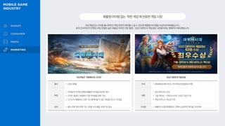 라인게임즈는 신작을 출시하면서 게임 본연의 재미를 느낄 수 있도록 확률형 아이템을 과감하게 배제했습니다.
유저 인사이트가 반영된 사업 모델은 높은 매출로 이어진 것은 물론, ‘2022 대한민국 게임대상’ 4관왕이라는 명예까지 획득했습니다.
확률형아이템없는‘착한게임’에반응한게임시장
2022 대한민국 게임대상
주최 • 문화체육관광부 주최 / 한국게임산업협회 등 후원
내용
• 본상 최우수상 수상
• 기술·창작상 – 기획/시나리오, 사운드 부문 수상
• 게임 비즈니스 혁신상 수상
시사점 • 확률적 요소를 배제했다는 면에서 긍정적인 평가를 크게 획득
라인게임즈 ‘대항해시대: 오리진’
출시 • 2022.08월
특징
• 유저들의 의견을 반영해 확률형 아이템을 완전히 제거
• 유저는 플레이 과정에서 각종 아이템을 획득 가능
• 단기간의 매출보다, 오랜 기간 플레이할 수 있는 게임을 만드는 데 집중
효과 • 출시 직후 양대 마켓 1위, 3개월 누적 매출 100억 원 달성
 