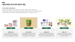 CJ제일제당 ‘얼티브’
2023년 3월 식물성 우유와 커피 등 신제품 5종 출시,
고단백, 고칼슘 유지, 국내산 현미액을 더해 부드러운 맛 강화,
커피의 경우 유지방, 유당, 설탕 없이 달콤한 라떼의 맛 구현
대체유
신세계푸드 ‘베러미트’
2021년 7월 식물성 대체육 브랜드 ‘베러미트’ 론칭,
기존 육가공품 대비 맛, 질감, 영양, 모양 등 품질 고도화,
토스트·버거 등 베러미트를 활용한 신제품도 연이어 출시
롯데제과 ‘나뚜루’
2020년 5월 국내 최초 아이스크림 비건 인증 획득,
코코넛 밀크와 천연 구아바를 사용하여 풍미와 식감 재현,
출시 2달 만에 7만 개 판매 돌파
동원F&B ‘마이플랜트’
기존 제품과 동일한 식감을 낼 수 있도록 참치 특유의
살코기 결, 형태를 구현하면서도 칼로리는 31% 감소,
2023년 3월 출시 이후 누적 10만개 판매 돌파
식물성원료를강조한대체식품출시활발
고기부터 우유까지 ‘차세대 원료 개발’
소비자들의 관심과 함께 대체 식품 시장이 급격하게 성장하며, 국내 식품업계도 신제품 출시 및 개발을 가속화하고 있습니다.
단순히 원료만 식물성으로 대체하는 것이 아니라 영양, 질감, 모양의 품질과 높은 진입장벽 요소였던 ‘맛’까지 우수한 퀄리티로 구현했습니다.
기업들은 브랜드명이나 패키지 디자인을 통해 식물성 제품임을 강조하여 동물보호에 앞장서는 소비자들을 겨냥하고 있습니다.
대체 아이스크림
대체육 대체 참치
 