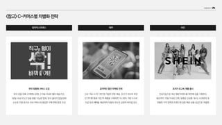 <참고>C-커머스별차별화전략
한국 맞춤형 서비스 도입
한국 전용 전화 고객센터 운영, 3~5일 이내로 짧은 배송기간,
90일 이내 무조건 반품·환불 가능한 정책, 한국 셀러의 입점·판매
수수료 지원 등으로 국내 커머스와 동일한 구매·판매 환경 조성
공격적인 할인 마케팅 전개
신규 가입 시 약 13만 원 가량의 쿠폰 제공, 친구가 자신의 추천
인 코드를 통해 가입 후 제품을 구매하면 10~30% 가량 수수료
지급 등의 혜택을 제공하여 이용자 주도의 긍정적 바이럴 유도
초저가·초고속 제품 출시
인공지능으로 최신 패션 트렌드를 파악해 상품 기획부터
생산까지 10일 이내로 단축, 일평균 신상품 개수는 6,000여 개.
저렴한 가격 정책과 트렌드에 맞춘 빠른 상품 공급으로 차별화
알리익스프레스 테무 쉬인
 