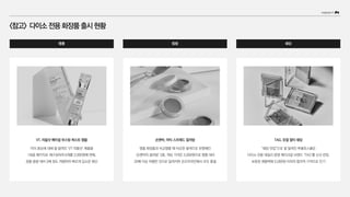 <참고> 다이소전용화장품출시현황
VT, 리들샷 페이셜 부스팅 퍼스트 앰플
이미 효능에 대해 잘 알려진 ‘VT 리들샷’ 제품을
1회용 패키지로 재구성하여 6개를 3,000원에 판매,
정품 용량 대비 3배 정도 저렴하여 빠르게 입소문 확산
손앤박, 아티 스프레드 컬러밤
명품 화장품과 비교했을 때 비슷한 발색으로 유명해진
‘손앤박의 컬러밤’ 3종, 개당 가격은 3,000원으로 명품 대비
20배 이상 저렴한 것으로 알려지며 온오프라인에서 모두 품절
TAG, 듀얼 멀티 쉐딩
“쉐딩 맛집”으로 잘 알려진 투쿨포스쿨은
다이소 전용 데일리 음영 메이크업 브랜드 ‘TAG’를 신규 런칭.
보증된 제품력에 5,000원 이하의 합리적 가격으로 인기
앰플 립밤 쉐딩
 