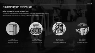 PB 상품 강화
가성비 제품으로 포지셔닝하여
실용성을 중시하는 소비자 겨냥
최저가 기획전 진행
최저가 보장 제도로
자사 플랫폼에서 제품 구매 유도
저가경쟁에서살아남기위한마케팅활발
PB 상품 강화, 대용량 상품 출시, 임박 할인, 최저가 기획전
초저가 커머스들의 강세와 소비 심리 악화가 맞물리며 기존 유통 업체들도 가격을 강조하는 마케팅 활동을 전개하는 모습입니다.
이들은 단순히 저가만을 강조하는 것이 아닌 품질, 양 등 다양한 편익을 동시에 전달하는 전략을 펼치고 있습니다.
임박 할인 서비스 오픈
품질에는 이상이 없으나
소비기한이 임박한 상품을 특가로 판매
대용량 상품 출시
가격은 낮고 양은 많은 제품으로
가족 단위 고객, 주부 고객 겨냥
 