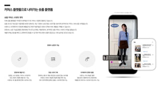 커머스플랫폼으로 나아가는숏폼플랫폼
유튜브 쇼핑의 기능
크리에이터 콘텐츠 활용
브랜드는 자사 채널은 물론
협업 중인 인플루언서의 콘텐츠에도
제품을 태그해 자사 스토어로 유입 유도 가능
콘텐츠에 제품 태그
동영상, 쇼츠 동영상, 라이브 스트림까지
모든 콘텐츠 유형에 제품 태그 가능,
시청자는 태그를 클릭해 판매 스토어로 진입
전용 스토어 구축
판매자는 별도의 개발 과정 없이 손쉽게 전용 스토어를
구축하고 유튜브 채널에 연결해 제품 판매 가능,
외부 오픈마켓에 등록된 상품도 스토어에 연결 가능
숏폼 커머스 시대의 개막
이제 숏폼 플랫폼은 막대한 트래픽을 무기로 커머스 사업에 진출하고 있습니다.
숏폼 3사 중 가장 많은 이용자를 보유한 유튜브는 최근 ‘유튜브 쇼핑 전용 스토어’를 선보이며 본격적으로 커머스 서비스를 시작했습니다.
브랜드나 크리에이터가 영상에 제품을 태그하면 이용자들은 유튜브 안에서 바로 제품을 구매할 수 있습니다.
유튜브는 쇼핑 기능을 롱폼 콘텐츠뿐만 아니라 쇼츠에도 적용하면서, 본격적인 숏폼 커머스 시대의 시작을 알렸습니다.
제품의 핵심 정보를 빠르고 강력하게 전달할 수 있기에 커머스에서 숏폼의 중요도는 더욱 높아질 것으로 보입니다.
| 지그재그의 유튜브 쇼핑 활용 사례 |
 