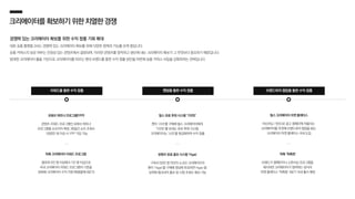 크리에이터를확보하기위한치열한경쟁
경쟁력 있는 크리에이터 확보를 위한 수익 창출 기회 확대
대표 숏폼 플랫폼 3사는 경쟁력 있는 크리에이터 확보를 위해 다양한 정책과 기능를 모색 중입니다.
숏폼 커머스의 성공 여부는 진정성 있는 콘텐츠에서 결정되며, 이러한 콘텐츠를 창작하고 생산해 내는 크리에이터 확보가 그 무엇보다 중요하기 때문입니다.
방대한 크리에이터 풀을 기반으로 크리에이터를 따르는 팬과 브랜드를 통한 수익 창출 방안을 마련해 숏폼 커머스 사업을 강화하려는 전략입니다.
유튜브 파트너 프로그램(YPP)
콘텐츠 리워드 프로그램인 유튜브 파트너
프로그램을 쇼츠까지 확장, 90일간 쇼츠 조회수
1000만 회 이상 시 YPP 가입 가능
릴스 유료 후원 시스템 ‘기프트’
팬이 ‘스타’를 구매해 릴스 크리에이터에게
‘기프트’를 보내는 유료 후원 시스템,
크리에이터는 ‘스타’를 현금화하여 수익 창출
릴스 크리에이터 마켓 플레이스
머신러닝 기반으로 광고 캠페인에 어울리는
크리에이터를 추천해 브랜드와의 협업을 돕는
크리에이터 마켓 플레이스 국내 도입
틱톡 크리에이터 리워드 프로그램
팔로워 5만 명 이상에서 1만 명 이상으로
국내 크리에이터 리워드 프로그램의 기준을
완화해 크리에이터 수익 지원 예정(올해 4분기)
틱톡 ‘틱톡원’
브랜드가 캠페인이나 스폰서십 프로그램을
제시하면 크리에이터가 참여하는 방식의
마켓 플레이스 ‘틱톡원’ 4분기 국내 출시 예정
유튜브 유료 홍보 시스템 ‘Hype’
구독자 50만 명 미만의 소규모 크리에이터의
팬이 ‘Hype’를 구매해 영상에 투표하면 Hype 탭
상위에 랭크되어 홍보 및 시청 조회수 확보 가능
팬덤을 통한 수익 창출
리워드를 통한 수익 창출 브랜드와의 협업을 통한 수익 창출
 