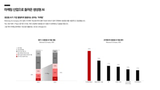 마케팅산업으로들어온생성형AI
생성형 AI가 가장 활발하게 활용되는 분야는 ‘마케팅’
Mckinsey & Company 조사 결과, 전 세계 기업 종사자의 절반 이상인 55%가 업무 안팎에서 생성형 AI를 사용한다고 응답했습니다.
이는 전년 대비 17%p나 증가한 수치로, 여러 산업에서 생성형 AI가 점점 더 보편화되고 있음을 뜻합니다.
그중 특히 마케팅 분야에서 가장 많이 활용되는 것으로 나타났습니다.
업무 시 생성형 AI 이용 경험
Mckinsey &Company,2024
조직에서의 생성형 AI 이용 분야
Mckinsey &Company,2024
8%
13%
14%
26%
16%
16%
40%
35%
18%
8%
4% 2%
+17%p
사용경험없음
한번 이상사용시도
업무외에정기적으로사용
업무및 업무외에정기적으로사용
정기적으로업무에사용
알지못함
34%
23%
17%
16%
13%
12%
55%
38%
2023 2024 마케팅/세일즈 제품/서비스 개발 IT 서비스 운영 소프트웨어
엔지니어링
인적자원관리
 