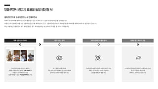 인플루언서광고의효율을높일생성형AI
클릭 몇 번으로 손쉽게 만드는 AI 인플루언서
틱톡이 AI 아바타를 제작하고 광고에 활용할 수 있는 AI 제작 도구 ‘심포니(Symphony)’를 공개했습니다.
브랜드는 AI 인플루언서를 직접 만들어 숏폼 광고를 제작할 수도 있고, 인플루언서는 자신의 역할을 대신할 아바타를 제작해 브랜드와 협업할 수 있습니다.
AI는 효율적인 인플루언서 광고 제작은 물론, 광고 효과를 높이는 데 있어서도 도움을 줄 것으로 기대됩니다.
정확한 광고 메시지 전달
스크립트를 입력하면 아바타가 이를 말하는 방식,
광고주가 원하는 메시지를
정확하고 효과적으로 전달 가능
제작 리소스 절약
AI 인플루언서를 제작해
모델 섭외〮장소 대여〮촬영 등 콘텐츠 제작에
들어가는 인력과 비용을 절약 가능
틱톡 심포니 AI 아바타 글로벌 캠페인에 활용 용이
아바타의 음성을 다국어로 자동 번역하고 더빙,
캠페인 국가에 맞는 언어로 더빙하여
글로벌 캠페인에 활용 가능
스톡 이미지처럼 라이선스 배우의
얼굴을 이용해 미리 제작된 ‘스톡 아바타’와
브랜드나 크리에이터가 직접
맞춤 제작할 수 있는 ‘커스텀 아바타’로 구성
 