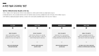 AI추천기술로고도화되는‘발견’
‘발견’하고 구매하도록 유도하는 핵심 동력, AI 추천 기술
이커머스 기업들은 AI 추천 기술을 성장 필수 전략으로 인식하고 플랫폼 서비스 전반에 도입하여 개인화된 쇼핑 경험을 제공하고 있습니다.
AI 추천을 통한 발견으로 고객은 쇼핑 경험이 즐거워지고 탐색 시간이 절약되며, 향상된 쇼핑 만족도는 플랫폼에 대한 신뢰로 이어져 충성 고객으로 전환될 수 있습니다.
고객의 취향에 맞는 맞춤형 발견을 끊임없이 만들어내는 고도화된 AI 추천 기술이 발견형 쇼핑 플랫폼의 발전을 가속화 시킬 것으로 기대됩니다.
경험의 극대화
정교한 개인화
초기 개인화 행동 예측 초개인화
취향과 유사한 상품 발견을 통해
우연한 발견의 즐거움 경험
필터링 기반 상품 추천
사용자가 과거에 선호했거나 관심을 보인
아이템 특징을 바탕으로 콘텐츠 간 속성을
필터링해 유사한 속성의 다른 아이템을 추천
머신러닝 기반 상품 추천
쇼핑이 이루어지는 맥락(시간, 장소, 날씨 외)을
고려하고, 검색어, 페이지 체류시간, 스크롤 속도 등
다양한 인터랙션을 학습해 추천 정확도 향상
필요에 맞는 정확한 상품 발견으로
쇼핑 탐색 시간 절약
딥러닝 기반 상품 추천
방대한 데이터 처리가 가능한 딥러닝으로
사용자의 과거 행동 순서와 행동 패턴을 이해하고
미래 행동을 예측해 잠재적 관심사를 반영한 상품 추천
생성형 AI 기반 상품 추천
생성형 AI 기술을 활용해 사용자에게 맞는
맞춤형 쇼핑 경험과 콘텐츠를 실시간으로 생성하고
상품 추천을 넘어 개인화된 새로운 경험을 창출
잠재적 욕구를 예측한 상품 발견으로
쇼핑 만족도 향상
가상 착용이나 매거진, 룩북 등 다양한 형식의
AI 큐레이션 내 인터랙티브한 발견으로 경험 극대화
 