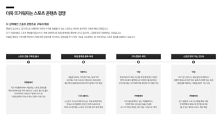 더욱뜨거워지는스포츠콘텐츠경쟁
더 강력해진 스포츠 콘텐츠로 구독자 확보
팬덤이 공고하고, 정기적으로 진행되어 꾸준히 수익을 창출할 수 있는 스포츠는 여전히 효과적인 구독자 확보 전략입니다.
OTT 사업자들은 스포츠 팬덤을 유입시키기 위해 경쟁적으로 독점 중계권을 확보해 나가고 있으며, 그 종목 또한 다양해지는 모습입니다.
이들은 확보된 구독자를 락인하기 위해 관련 콘텐츠를 추가하고, 현장감을 주기 위한 기능을 고도화하는 등 지속적으로 스포츠 장르를 강화하고 있습니다.
스포츠 편의 기능 고도화
독점 중계권 종목 확대
스포츠 전용 구독권 출시 2차 콘텐츠 제작
넷플릭스
레슬링 WWE, 미식축구 NFL 등에 이어
최근에는 미국 프로야구 메이저리그(MLB)와
월드베이스볼클래식(WBC)까지 중계권 지속 확보
디즈니플러스
e스포츠 ‘리그오브레전드(LoL)’ 독점 중계권 확보,
한국e스포츠협회와 손잡고 2025 KeSPA 컵,
2026 아시안게임 e스포츠 국가대표 경기 중계 예정
티빙
한국프로야구 KBO 리그를 독점 중계 중인 티빙은
현역 선수들이 출연해 시즌 비하인드를 들려주는
오리지널 예능 ‘야구대표자’를 제작해 야구 팬덤 겨냥
쿠팡플레이
K리그를 중계하고 있는 쿠팡플레이는
은퇴한 축수 선수들이 팀을 구성해
다시 리그에 도전하는 축구 예능 ‘슈팅스타’ 제작
티빙
야구 경기 중계 시, 해설 없이 타격음이나
관중의 함성소리 등만 담아 실제 야구장에 있는 듯한
몰입감을 제공하는 ‘현장음 중계’ 기능 도입
쿠팡플레이
경기 생중계 시 4K 초고화질 화질 지원,
한 화면에서 최대 4개 경기를 동시에
볼 수 있는 멀티뷰 서비스 제공 예정
쿠팡플레이
기존 쿠팡플레이에서 제공하던 스포츠 콘텐츠를
따로 분리해 유료 구독 서비스인 ‘스포츠 패스’로 출시
프리미어리그〮NBA〮F1〮분데스리가 등
다양한 종목의 독점 스포츠 콘텐츠 시청 가능
 