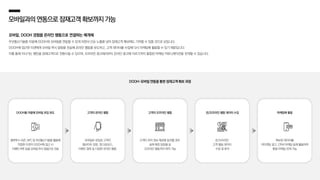 모바일과의연동으로잠재고객확보까지가능
모바일, DOOH 경험을 온라인 행동으로 연결하는 매개체
무선통신기술을 이용해 DOOH와 모바일을 연동할 수 있게 되면서 단순 노출을 넘어 잠재고객 확보에도 기여할 수 있을 것으로 보입니다.
DOOH에 접근한 타겟에게 모바일 푸시 알림을 전송해 온라인 행동을 유도하고, 고객 데이터를 수집해 다시 마케팅에 활용할 수 있기 때문입니다.
이를 통해 지나가는 행인을 잠재고객으로 전환시킬 수 있으며, 오프라인 광고에서부터 온라인 광고에 이르기까지 통합된 마케팅 커뮤니케이션을 전개할 수 있습니다.
DOOH-모바일 연동을 통한 잠재고객확보 과정
블루투스 비콘, NFC등무선통신기술을 활용해
적정한 타겟이 DOOH에 접근 시
이벤트〮쿠폰 등을 모바일 푸시 알림으로 전송
DOOH를 이용해 모바일 유입 유도
모바일로 유입된 고객이
웹사이트 방문, 앱 다운로드,
이벤트 참여 등 다양한 온라인 행동
고객의 온라인 행동
고객이 위치 정보 제공에 동의할 경우
실제 매장 방문율 등
오프라인 행동까지 파악 가능
고객의 오프라인 행동
온/오프라인
고객 행동 데이터
수집 및 분석
온/오프라인 행동 데이터 수집
확보된 데이터를
리타겟팅 광고, CRM 마케팅 등에 활용하여
통합 마케팅 전개 가능
마케팅에 활용
 