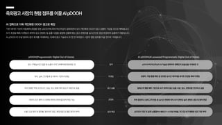 옥외광고시장의퀀텀점프를이끌AIpDOOH
AI 접목으로 더욱 개인화된 DOOH 광고로 확장
기존 데이터 기반의 자동화에 초점을 맞춘 pDOOH에 AI와 머신러닝이 접목되면서 보다 개인화된 DOOH 광고 집행이 가능할 것으로 예측됩니다.
AI가 초정밀 예측 타겟팅과 최적의 광고 콘텐츠 및 송출 시점을 결정해 상황에 맞는 광고 콘텐츠를 실시간으로 생성·변경하여 송출하기 때문입니다.
AI pDOOH가 도달 범위와 광고 효과를 극대화하는 차세대 광고 기술로서 또 한 번 옥외광고 시장의 퀀텀 점프를 이끌 것으로 기대됩니다.
pDOOH(Programmatic Digital Out of Home) AI pDOOH(AI-powered Programmatic Digital Out of Home)
정의
광고 송출
타겟팅
콘텐츠
성과 측정
광고 구매(실시간 입찰) 및 송출이 프로그래매틱화(자동화)된 것
미리 정해진 특정 조건(시간, 요일, 장소 등)에 따라 광고가 자동으로 송출
위치, 날씨, 인구통계 등 데이터 기반의 타겟팅
데이터 조건 충족 시 사전에 제작된 콘텐츠를 동적 변경 가능
노출, 도달 범위 외 클릭률, 웹사이트 방문, 매장 방문 등 행동 데이터 추적
pDOOH에 머신러닝과 AI기술을 접목하여 캠페인의 효율성을 극대화한 것
잠재고객 행동 예측 기반으로 AI가 최적의 광고 송출 시점, 장소, 콘텐츠를 판단하고 송출
보행자, 차량 통행 패턴 등 방대한 실시간 데이터를 분석한 초정밀 예측 타켓팅
주변 환경이나 잠재 고객 반응 등 실시간 변화에 따라 AI가 관련성 높은 콘텐츠 생성 및 동적 변경
pDOOH 지표 외 실제 노출량(POI 체류인구 × AI측정 주목률), ROI 등 AI가 예측한 성과 기반 추적
 