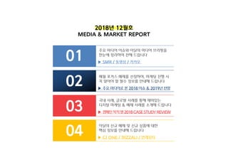 1. MEDIA NEWS
주요 미디어 이슈 ( SMR / 동영상 / 카카오 )
월간 미디어 브리프
 