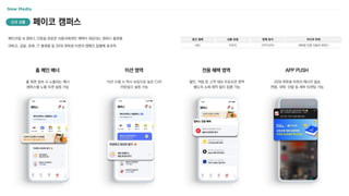 페이코앱 내 캠퍼스 인증을 완료한 사용자에게만 혜택이 제공되는 캠퍼스 플랫폼
대학교, 금융, 문화, IT 플랫폼 등 20대 대학생 타겟의 캠페인 집행에 효과적
광고 형태
MO
상품 유형
이미지
판매 방식
CPP/CPA
미디어 파워
대학생 인증 사용자 40만+
페이코 캠퍼스
신규 상품
홈 화면 접속 시 노출되는 배너
캠퍼스별 노출 타겟 설정 가능
홈 메인 배너
미션 수행 시 즉시 보상으로 높은 CVR
아웃링크 설정 가능
미션 영역
할인, 적립 등 고객 대상 프로모션 영역
별도의 소재 제작 없이 집행 가능
전용 혜택 영역
20대 대학생 타겟의 메시지 발송
연령, 대학, 단말 등 세부 타겟팅 가능
APP PUSH
 
