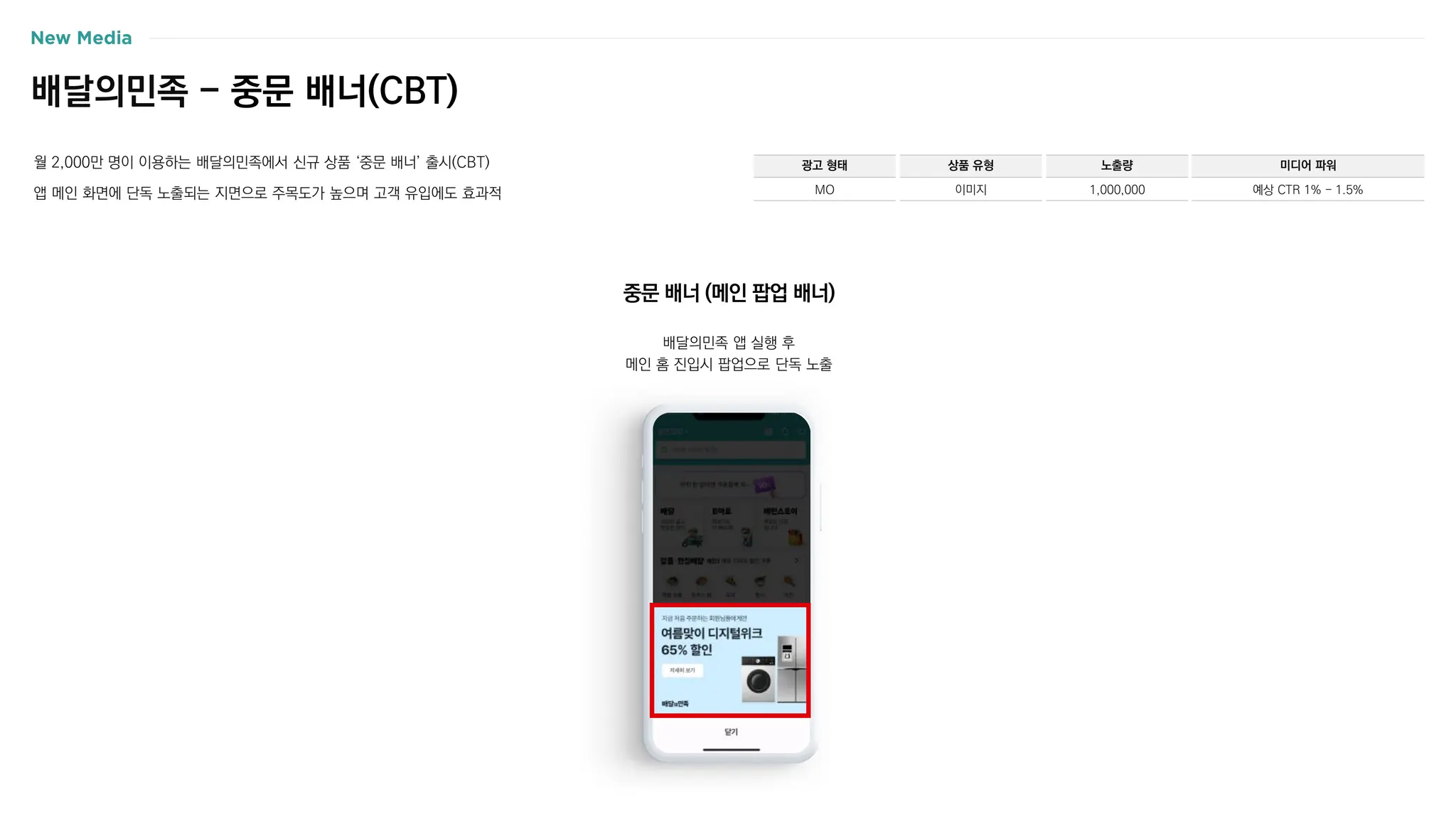 배달의민족 앱 실행 후
메인 홈 진입시 팝업으로 단독 노출
중문 배너 (메인 팝업 배너)
배달의민족 - 중문 배너(CBT)
월 2,000만 명이 이용하는 배달의민족에서 신규 상품 ‘중문 배너’ 출시(CBT)
앱 메인 화면에 단독 노출되는 지면으로 주목도가 높으며 고객 유입에도 효과적
광고 형태
MO
상품 유형
이미지
노출량
1,000,000
미디어 파워
예상 CTR 1% - 1.5%
 
