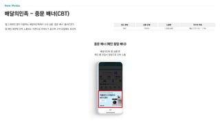 배달의민족 앱 실행 후
메인 홈 진입시 팝업으로 단독 노출
중문 배너 (메인 팝업 배너)
배달의민족 - 중문 배너(CBT)
월 2,000만 명이 이용하는 배달의민족에서 신규 상품 ‘중문 배너’ 출시(CBT)
앱 메인 화면에 단독 노출되는 지면으로 주목도가 높으며 고객 유입에도 효과적
광고 형태
MO
상품 유형
이미지
노출량
1,000,000
미디어 파워
예상 CTR 1% - 1.5%
 
