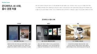 외부 서버나 클라우드 연결 없이 디바이스 내 자체 AI를 통해 서비스를 이용할 수 있는 ‘온디바이스 AI(On-Device AI)’ 제품이 연이어 출시
기기 자체에서 데이터를 처리하기 때문에 실시간 응답 속도가 빠르고, 인터넷 접속 없이 사용 가능해 개인정보 보호와 같은 보안 측면에서 강점
AI 활용 시장 수요 증가와 맞물려 스마트폰, 가전 IoT(사물인터넷) 분야 등 온디바이스 AI 제품 생산 기업들 간 주도권 경쟁이 심화될 것으로 전망
온디바이스 AI 시대,
출시 경쟁 치열
온디바이스 AI 출시 사례
스마트폰 냉장고 로봇
LG ‘스마트홈 AI 에이전트’
‘CES2024’에서 공개된(출시 예정) 자율 주행이 가능한
가사도우미 로봇으로 다채로운 표정으로 사람과 소통하며
고령자·반려동물 모니터링, 조명·온도조절 등 홈 허브 역할 수행
삼성 ‘비스포크 패밀리허브 플러스’
냉장고 내부 카메라가 식재료가 드나드는 순간을 자동으로
촬영하여 리스트를 생성하고, 리스트 기반의 레시피를 추천
식료품 보관 기한 설정 알림 등 AI 기능으로 주방 혁신 선도
통화와 메시지를 13개국 언어로 실시간 통역·번역하는 기능과
동그라미를 그리면 관련 검색 결과가 나오는 ‘서클 투 서치’,
음성을 텍스트로 변환하고 요약해 주는 등 모바일 AI 기능 탑재
삼성 ‘갤럭시 S24 Ultra’
 