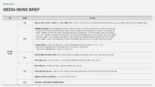 구분 매체명 주요 내용
광고 정책
및 상품
구글 • 연말 코드 프리즈 기간 [25.12.15(월) 17시 ~ 26.01.05(월) 17시] : 코드 프리즈 기간 동안, BLS 등 모든 알파/베타 상품의 얼로우리스팅이 Google Ads, 예약형, DV360 등 모든 광고 플랫폼에서 제한됨
SMR
• 쿠팡플레이 광고 상품 출시 : SMRx쿠팡플레이 파트너십으로 새로운 광고 상품 출시 - DA 패키지 12월 25일 출시, 이외 상품은 1월 중 출시 예정
ㄴ DA 패키지 : 단기간 내 높은 주목도와 임팩트 확보 가능한 3가지 배너 지면 결합 패키지 (1일 독점형, 월~목 1,500만 원 / 금~일 2,000만 원)
ㄴ 올인원 : 쿠팡플레이 전체 유저 대상 커버리지 극대화 동영상 상품 (해외 스포츠 생중계 제외, 15초 CPM 20,000원 / 30초 CPM 35,000원)
ㄴ LIVE 스포츠 : 국내/해외 스포츠 생중계 경기 내 중간광고로 스포츠 타겟 접점 강화 동영상 상품 (15초 CPM 30,000원 / 30초 CPM 52,500원)
ㄴ SMR 스포츠 결합팩 : 스포츠 생중계부터 유튜브 클립까지 스포츠 타겟 대상 SMRx쿠팡플레이 결합 상품 (15초/30초 무관 CPM 22,000원)
ㄴ SMR TV 결합팩 : 스마트TV 시청 타겟을 공략한 TV 중심의 SMRx쿠팡플레이 결합 상품 (15초 CPM 16,000원, 30초 CPM 19,000원)
• 미스트롯4 특판 출시 : 대한민국 트롯 열풍의 중심, '미스트롯4' 화제성을 활용한 특판 상품 출시 (판매 기간: 12/18 ~ 3/12)
ㄴ 3천만 원 PKG : 클립&생중계 광고 + 유튜브 클립 인서트 15개 + 유튜브 쇼츠 가상광고 25개
ㄴ 1천만 원 PKG : 클립&생중계 광고 + 유튜브 쇼츠 가상광고 10개
토스
• 전환 목적 캠페인 타겟 최적화 기능 출시 : 별도 세그먼트 설정 없이 기존 캠페인의 전환 데이터를 기반으로 유사한 고객을 자동으로 찾아 타겟팅
• 이미지 크롭 기능 추가 : 소재 이미지 업로드 시, 광고 유형별 권장 비율에 맞춰 이미지를 바로 크롭할 수 있는 기능 추가
당근
• 통신사 타겟팅 추가 : 특정 통신사를 이용하는 사용자 대상 타겟팅하여 광고 노출 가능
• 리드폼 사용자 반응 지표 노출 : 리드폼 광고 소재 내 사용자들이 실제로 반응한 정도를 보여주는 반응 지표 추가 (일정 기준 초과한 광고에 한해 노출)
• 맞춤형 광고 제목 추천 기능 제공(OBT) : AI 기반 광고 제목 추천 기능 추가
JTBC • 2026 밀라노-코르티나담페초 동계 올림픽 특판 출시
MEDIA NEWS BRIEF
Media Issue
 