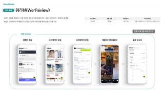 New Media
브랜드 제품을 체험하고 직접 제작한 영상 후기를 업로드하는 ‘숏폼 크리에이터’ 큐레이팅 플랫폼
복잡한 크리에이터 마케팅의 전 과정을 관리자 페이지를 통해 손쉽게 진행 가능
광고 형태
PC/MO
상품 유형
참여형
판매 방식
건당 과금
미디어 파워
전체 크리에이터 수 1.5만 / 누적 조회수 1억 +
위리뷰(We:Review)
신규 매체
>> >> >> >>
캠페인 개설 크리에이터 모집 크리에이터 선정 체험 및 리뷰 업로드 결과 보고서
진행 프로세스
집행 사례 모음 바로가기
>>
집행 사례 모음 바로가기 >>
 
