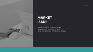 증권업계, 생성형 AI 기반 디지털 콘텐츠 제작 활발
숙면에 진심인 Z세대 중심으로 ‘슬립맥싱’ 트렌드 부상
대기업, 영하고 힙한 브랜딩을 위한 이종산업 협업 마케팅 활발
01
MARKET
ISSUE
 