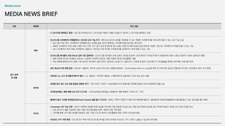 구분 매체명 주요 내용
광고 정책
및 상품
메타
• CJ 온스타일 협력광고 론칭 : 모든 광고주대상으로 CJ 온스타일 카탈로그 활용 가능할 수 있도록 CJ 온스타일 협력광고 런칭
• 인스타그램 크리에이터 마켓플레이스 (IGCM) 신규 기능 추가 : 파트너십 광고의 성과를 극대화할 수 있는 적합한 크리에이터를 더욱 쉽게 찾을 수 있는 신규 기능 도입
ㄴ 광고 성과 지표 뱃지: 크리에이터 프로필에 광고 성과를 높일 것으로 예측되는 크리에이터를 강조하는 뱃지 표시
ㄴ 새로운 크리에이터 추천 유형: 브랜드 태그 이력, 우수 광고 성과 및 풍부한 광고 경험, 브랜드와 파트너십에 관심 표명 등 다양한 기준으로 크리에이터 추천을 받을 수 있는 기능
ㄴ 유사 크리에이터 검색: 특정 크리에이터 이름이나 기반으로 이와 유사한 크리에이터를 검색하거나 추천 받을 수 있는 기능
• 인스타그램 게시물의 조회 (View) 집계 기준 업데이트 : 인스타그램 게시물의 조회 집계가 프로필 및 탐색 그리드에서의 ‘미리보기’를 미 포함하도록 원복 (12월 31일까지 100% 업데이트 예정)
ㄴ 원복 이전에 게시된 게시물의 조회수는 소급하여 조정되지 않으며, 원복 이후에 게시된 게시물에만 적용
ㄴ 이번 원복을 통해 인스타그램은 기존 방식인 '피드에서 싱글 이미지, 슬라이드 및 릴스가 노출되거나, 프로필 및 탐색 그리드에서 이 게시물들을 클릭한 경우'에만 조회수를 집계
• 호주 청소년 타겟 정책 변경 : 2025년 12월부터, 호주의 소셜 미디어 최소 연령법 (SMMA : Social Media Minimum Age)에 따라 만 16세 미만 청소년 연령대의 오디언스 타겟 불가 (호주 국가 한정)
네이버
• 2026년 LoL LCK 컵 생중계 패키지 출시 : LoL 생중계 / VOD에 노출되는 스페셜 패키지 상품 출시 (15초 Skip 광고 상품)
• 성과형 광고 피드 신규 유형 동영상 컬렉션 추가 : 기존 이미지 기반의 1+n형 컬렉션 내 첫 번째 메인 영역에 동영상 미디어 등록하여 집행 가능
• 사이트검색광고 제휴 매체 신규 추가 (12/18) : 사이트검색광고(파워링크 캠페인)의 제휴 매체로 '스티비-PC＇추가
• 플레이스광고 디지털 옥외광고(ADVoost Screen) 상품 출시 (12/22) : 원하는 지역의 다양한 디지털 옥외 매체(테이블오더, 엘리베이터 등)에 업체(플레이스)를 홍보할 수 있는 광고상품 출시 예정
카카오
• Conversion API 기능 오픈 : 광고주 서버에서 발생한 전환 정보를 카카오에 직접 전송해 더 높은 광고 전환 성과 측정과 정교한 광고 최적화 학습이 가능한 신규 성과 트레킹 방식
ㄴ 모든 광고주가 활용 가능하며, 별도 개발 가이드를 통해 브랜드 측에서 직접 구현 필요
ㄴ CAPI를 통해 고객 개인 정보를 전송하는 경우, 약관 고지 및 데이터 수집/활용에 대한 고객의 사전 동의 필요
• 비즈보드 CPT 지면 확대 : 친구 탭 친구 목록 지면 및 피드형 게시물 지면 모두에서 비즈보드 CPT 소재가 노출될 수 있도록 지면 확대
MEDIA NEWS BRIEF
Media Issue
 
