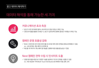 광고 데이터 해석하기
데이터 해석을 통해 가능한 세 가지
 광고가 타겟 유저에게 얼마나 효과적으로 전달 되었는지 확인 가능
 전문 분석 툴을 활용한 트래킹 시, 광고가 실제 판매 전환에 얼만큼 기여했는지 확인 가능
 웹 로그 데이터와 유저 반응 데이터를 모니터링 하며 운영 전략을 강화&최적화할 수 있음
ex. 소재 최적화, 랜딩 페이지 최적화 등
 예산을 추가하거나 축소해야 할 채널을 선별해 비용 효율성을 높일 수 있음
 집행 데이터를 바탕으로 다양한 가설을 설정하고 미디어 전략을 수립할 수 있음
ex. 자연 유입에 기여(Multi Touch Attribution)한 매체의 비용 강화 고려
커뮤니케이션 효과 측정
캠페인 운영 효율성 강화
Next 캠페인 전략 수립 시 인사이트 도출
 