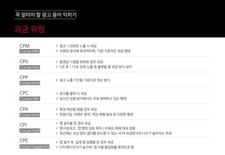  광고 1,000번 노출 시 과금
 브랜딩 광고에 효과적이며, 가장 기본적인 과금 형태
 동영상 시청을 완료한 경우 과금
 5초 후 / 15초 강제 노출 등 플랫폼 별 과금 방식 상이
 광고 노출 기간을 기준으로 하는 방식
 광고를 클릭 시 과금
 실시간 입찰 방식에서도 주로 채택하고 있는 형태
 특정 액션을 했을 경우 과금
 회원가입, 이벤트 참여, 게임 레벨 달성 등 다양한 형태
 앱 설치를 한 경우 과금
 앱 다운로드, 앱 랭킹 상승 목적 / 리워드 매체 대표 상품
 최근에는 보상 없이 설치를 유도할 수 있는 nCPI 과금방식의 니즈가 높아지는 추세
 앱 설치 후, 실제 앱 실행을 한 경우 과금
 CPI 대비 단가가 높으며, 앱 사용 활성화를 목적으로 함
CostperAction
CostperView
CostperMille
CostperClick
CostperInstall
CostperPeriod
CostperEngagement
CPM
CPV
CPP
CPC
CPA
CPI
CPE
과금 유형
꼭 알아야 할 광고 용어 익히기
 