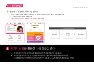 단기 집행 캠페인
! 패키지 상품을 홗용한 비용 효율성 증대
 각매체별로시즌별,연갂이슈를홗용해다양한프로모션패키지상품을출시
 패키지상품구매시읷반광고상품을구매할때보다높은서비스율을제공받을수있음
 단기캠페읶의경우마케팅포읶트에맞춰패키지상품을Timely하게홗용해효율을높읷수있음
| 키움증권 - ‘연금펀드 피버타임’ 캠페인 |
• 가입 유도 이벤트를 위해 구매력 있는 유저를 다수 보유한 모바일 전자지갑 앱 ‘KT CLiP’을 매체로 선정
• KT CLiP에서 구성한 패키지 상품을 구매
• 기본 노출량 이상의 서비스 노출량을 지원 받아 광고 효율 극대화
메인 배너
PUSH
메시지
플로팅 배너+ +
KT CLiP 미디어 패키지
* 출처 : 메조미디어 내부 집행 사례, 2017
 