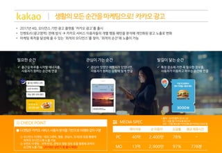 필요한 순간 관심이 가는 순간 발길이 닿는 순간
 관심이 있었던 여행지가 있었다면,
사용자가 원하는 상황에 맞게 연결
 특정 장소에 가면 꼭 필요한 정보를,
사용자가 이동하고 머무는 순간에 연결
 출근길 하루를 시작할 에너지를,
사용자가 원하는 순간에 연결
생활의모든순간을마케팅으로!카카오광고
MEDIA SPEC
MO
PC 40억
13억
2,400만 78% -
2,900만 97% 778분
페이지뷰 평균 체류시간순 이용자 도달률
>> CHECK POINT
• 2017년 4Q, 오디언스 기반 광고 플랫폼 ‘카카오 광고’를 출시
• 인벤토리(광고영역) 판매 방식  카카오 서비스 이용자들의 개별 행동 패턴을 분석해 개인화된 광고 노출로 변화
• 마케팅 목적을 달성해 줄 수 있는 ‘최적의 오디언스’를 찾아, ‘최적의 순간’에 노출이 가능
● 타겟팅은카카오서비스사용자분석을기반으로아래와같이구분
① 오디언스 타겟팅 : 데모그래픽, 행동, 관심사, 유저DB 등을 활용해
최적의 오디언스에 노출 가능
② 모먼트 타겟팅 : 지역 반경, 콘텐츠 열람 정보 등을 활용해 최적의
순간에 노출 가능 (2018년 상반기 중 출시 예정)
* 출처 : 코리안클릭 2018. 02
PC- 다음 웹+카카오톡 메신저
MO - 다음 웹&앱+카카오톡 앱+카카오스토리 앱
 
