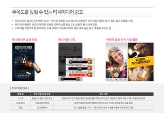 주목도를높일수있는리치미디어광고
• 리치미디어 광고란 인터랙션 요소가 가미된 독특한 UI로 유저의 자발적인 리액션을 이끌어 낼 수 있는 광고 유형을 지칭
• 유저 인터랙션이 비교적 편리한 모바일 디바이스를 중심으로 상품이 출시되어 있음
• 스토리를 기반으로 한 창의적인 소재 제작이 가능해 이미지 배너 대비 높은 광고 효율을 보이는 편
| TOP MEDIA |
애니메이션 효과 적용 카메라 얼굴 인식 기술 활용배너 반응 유도
매체 명 대표 상품/과금 유형 참고 사항
스노우 얼굴인식 필터, 증강현실 사진과 비디오의 촬영/편집/전송을 통한 커뮤니케이션 앱, 얼굴인식 필터 구매 시 배너 상품 함께 제공
U.READY 드래그형 띠배너 유저가 슬라이딩하는 형태의 액션 요소가 가미된 모바일 배너 상품 보유
갭핑 3D 전면배너 3D 기술을 활용, 약 7~10초 길이의 동적 소재를 적용한 모바일 광고 가능
 