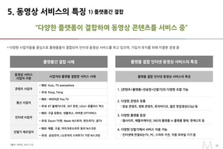 1010[출처 : KISDI, 2012.12]
플랫폼간 결합 사례 플랫폼 결합 인터넷 동영상 서비스의 특징
1) 플랫폼간 결합5. 동영상 서비스의 특징
“다양한 플랫폼이 결합하여 동영상 콘텐츠를 서비스 중”
• 다양한 사업자들을 중심으로 플랫폼들이 결합되어 인터넷 동영상 서비스를 하고 있으며, 가입자 유치를 위해 치열한 경쟁 중
동영상 서비스
사업자 구분
사업자와 플랫폼 결합한 서비스 사례
콘텐츠 사업자
• 해외: Hulu, TV everywhere
• 국내: Pooq, Tving
통신 사업자
• 해외 : 버라이즌 Fios TV
• 국내: KT 올레TV나우, SKT 호핀, LGU+ 유플러스 박스
인터넷 사업자
• 해외: 구글 유튜브, 넷플릭스, 아마존 OTT서비스
• 국내: Daum TV팟, Naver N스토어, 판도라TV, 곰TV
단말기 제조업자
• 해외: 애플, 구글, 마이크로소프트 등의 N스크린
• 국내: 삼성전자, LG전자의 스마트TV 기반 N스크린
플랫폼 결합 인터넷 동영상 서비스의 특징
1. [콘텐츠*플랫폼*전송망*단말기]의 다양한 조합 가능
2. 다양한 콘텐츠 유통
: 방송 콘텐츠, 영화 콘텐츠, 뮤직비디오, 짧은 편집영상(Clip) 등
3. 다양한 플랫폼 등장
: 웹사이트, 애플리케이션, SNS의 플랫폼 in 플랫폼 형태, 팟캐스트 등
4. 다양한 단말기에서 서비스 이용 가능
: 인터넷에 연결되는TV, PC, 스마트 가전, 각종 모바일 기기 등
 