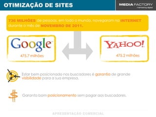 OTIMIZAÇÃO DE SITES

 736 MILHÕES de pessoas, em todo o mundo, navegaram na INTERNET
 durante o mês de NOVEMBRO DE 2011.




      475,7 milhões                                     475,2 milhões




       Estar bem posicionado nos buscadores é garantia de grande
       visibilidade para a sua empresa.



       Garanta bom posicionamento sem pagar aos buscadores.
 