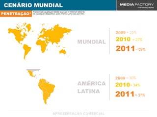 CENÁRIO MUNDIAL
              *pessoa de qualquer idade que use a internet através
PENETRAÇÃO*   de qualquer dispositivo, pelo menos uma vez por mês




                                                                     2009 = 25%

                                                          MUNDIAL    2010    = 27%

                                                                     2011= 29%


                                                                     2009 = 30%
                                                          AMÉRICA    2010= 34%
                                                          LATINA
                                                                     2011= 37%
 