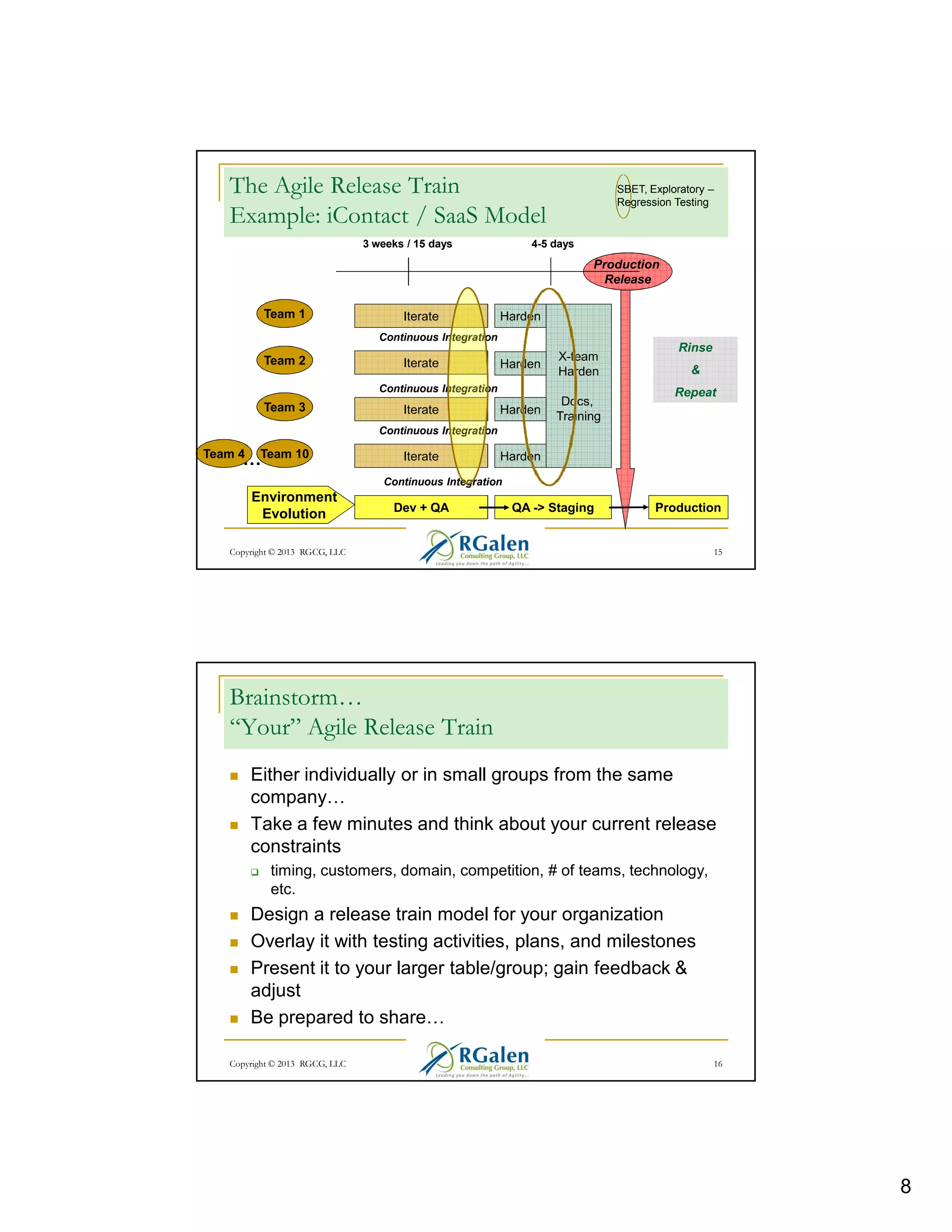 The Agile Release Train
Example: iContact / SaaS Model
3 weeks / 15 days

SBET, Exploratory –
Regression Testing

4-5 days

Production
Release
Team 1

Iterate

Harden

Continuous Integration

Team 2

Iterate

Harden

X-team
Harden

Continuous Integration

Team 3

Iterate

Harden

Docs,
Training

Rinse
&
Repeat

Continuous Integration

Team 4

Team 10

Iterate

Harden

Continuous Integration

Environment
Evolution

Dev + QA

QA -> Staging

Production

Copyright © 2013 RGCG, LLC

15

Brainstorm…
“Your” Agile Release Train
Either individually or in small groups from the same
company
Take a few minutes and think about your current release
constraints
timing, customers, domain, competition, # of teams, technology,
etc.

Design a release train model for your organization
Overlay it with testing activities, plans, and milestones
Present it to your larger table/group; gain feedback &
adjust
Be prepared to share
Copyright © 2013 RGCG, LLC

16

8

 