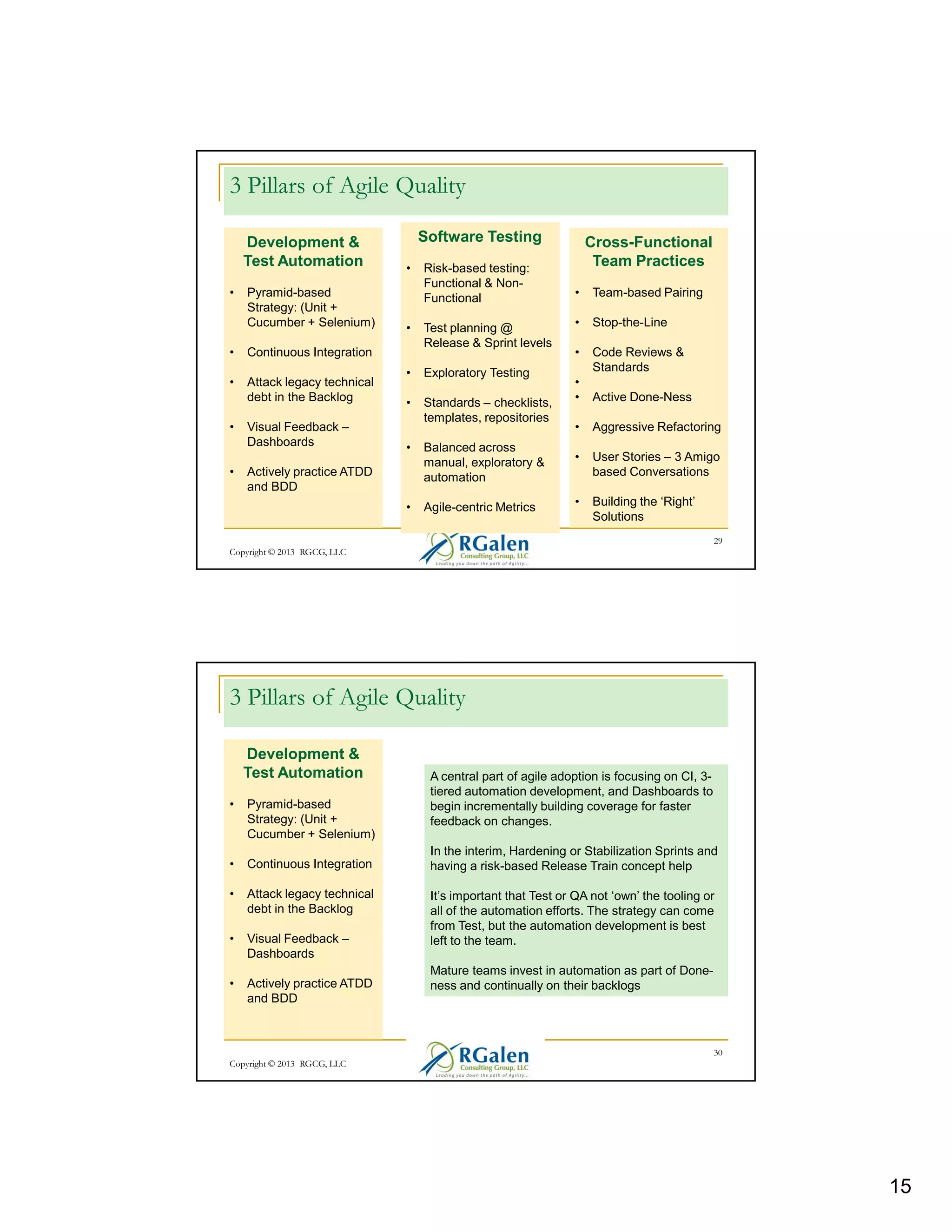 3 Pillars of Agile Quality
Development &
Test Automation
•

Pyramid-based
Strategy: (Unit +
Cucumber + Selenium)

Software Testing
•

Risk-based testing:
Functional & NonFunctional

•

•

•

Test planning @
Release & Sprint levels

•

Exploratory Testing

•

Standards – checklists,
templates, repositories

•

Balanced across
manual, exploratory &
automation

•

•

•

Agile-centric Metrics

Continuous Integration
Attack legacy technical
debt in the Backlog
Visual Feedback –
Dashboards
Actively practice ATDD
and BDD

Cross-Functional
Team Practices
•

Team-based Pairing

•

Stop-the-Line

•

Code Reviews &
Standards

•
•

Active Done-Ness

•

Aggressive Refactoring

•

User Stories – 3 Amigo
based Conversations

•

Building the ‘Right’
Solutions
29

Copyright © 2013 RGCG, LLC

3 Pillars of Agile Quality
Development &
Test Automation
•

Pyramid-based
Strategy: (Unit +
Cucumber + Selenium)

•

Continuous Integration

•

Attack legacy technical
debt in the Backlog

•

Visual Feedback –
Dashboards

•

Actively practice ATDD
and BDD

A central part of agile adoption is focusing on CI, 3tiered automation development, and Dashboards to
begin incrementally building coverage for faster
feedback on changes.
In the interim, Hardening or Stabilization Sprints and
having a risk-based Release Train concept help
It’s important that Test or QA not ‘own’ the tooling or
all of the automation efforts. The strategy can come
from Test, but the automation development is best
left to the team.
Mature teams invest in automation as part of Doneness and continually on their backlogs

30
Copyright © 2013 RGCG, LLC

15

 