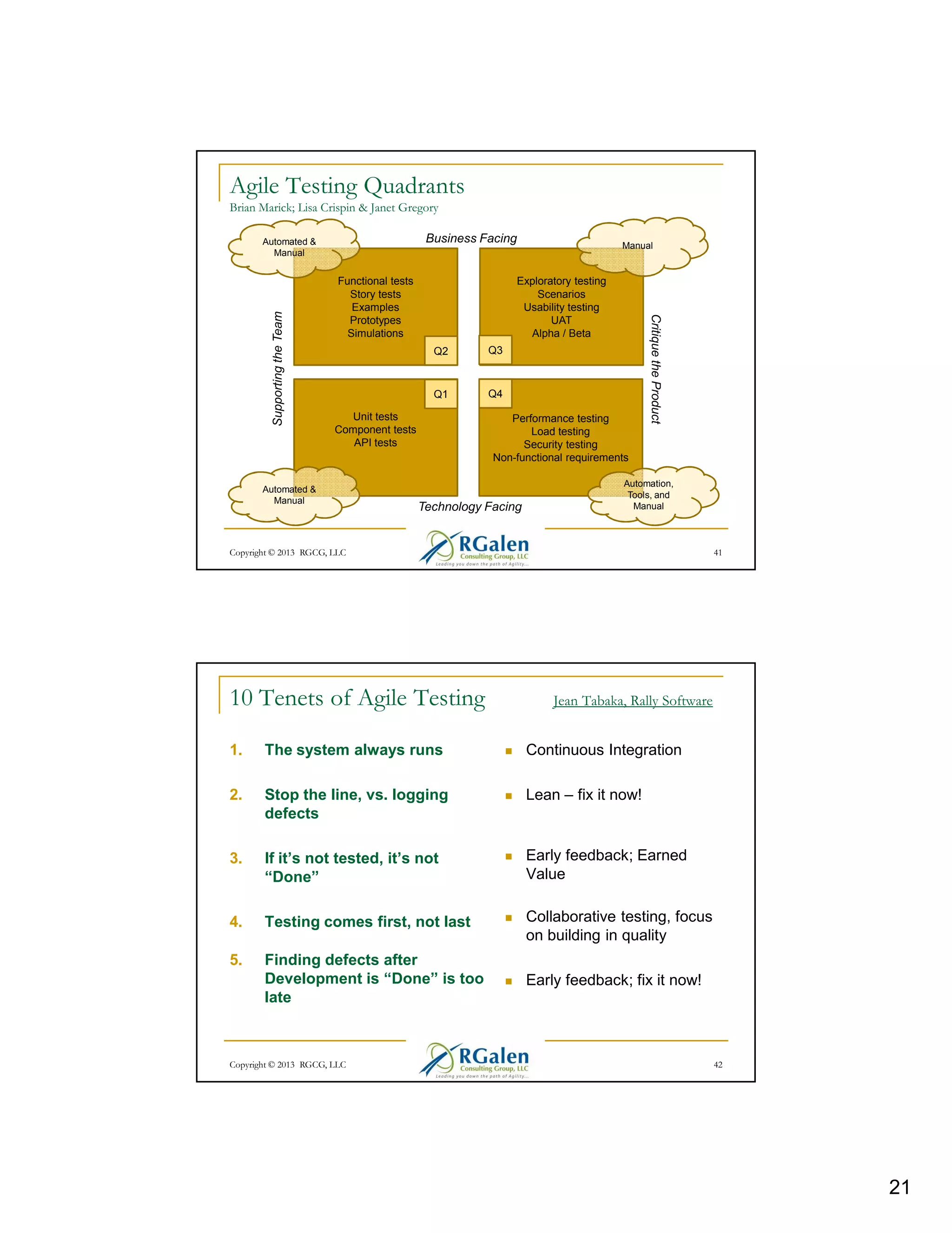 Agile Testing Quadrants
Brian Marick; Lisa Crispin & Janet Gregory
Business Facing

Functional tests
Story tests
Examples
Prototypes
Simulations

Exploratory testing
Scenarios
Usability testing
UAT
Alpha / Beta
Q2

Q3

Q1

Q4

Unit tests
Component tests
API tests

Automated &
Manual

Manual

Performance testing
Load testing
Security testing
Non-functional requirements

Technology Facing

Critique the Product

Supporting the Team

Automated &
Manual

Automation,
Tools, and
Manual

Copyright © 2013 RGCG, LLC

10 Tenets of Agile Testing

41

Jean Tabaka, Rally Software

1.

The system always runs

Continuous Integration

2.

Stop the line, vs. logging
defects

Lean – fix it now!

3.

If it’s not tested, it’s not
“Done”

Early feedback; Earned
Value

4.

Testing comes first, not last

Collaborative testing, focus
on building in quality

5.

Finding defects after
Development is “Done” is too
late

Early feedback; fix it now!

Copyright © 2013 RGCG, LLC

42

21

 