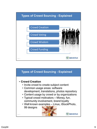 Types of Crowd Sourcing - Explained

Crowd Creation
Crowd Voting
Crowd Wisdom
Crowd Funding
Slide 17

Types of Crowd Sourc...
