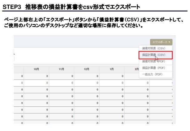 Mfクラウド会計からのインポート方法