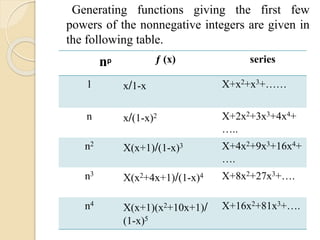 Generating functions | PPTX