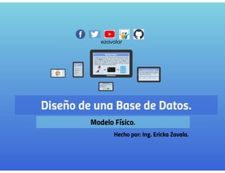 Modelo Físico (Lenguaje SQL).