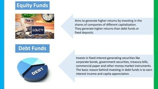Equity Funds
Aims to generate higher returns by investing in the
shares of companies of different capitalization.
They generate higher returns than debt funds or
fixed deposits.
Invests in fixed-interest generating securities like
corporate bonds, government securities, treasury bills,
commercial paper and other money market instruments.
The basic reason behind investing in debt funds is to earn
interest income and capita appreciation.
Debt Funds
 