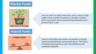 They are short run liquid investments which invests in high
quality money market instruments. It provides investors
with a reasonable returns along with good liquidity over a
period of up to 1 year.
Invests in both debt instruments and equities to achieve
maximum diversification and assured returns. The choice
of hybrid funds depends on your risk preferences and
investment objective.
Market Funds
Hybrid Funds
 