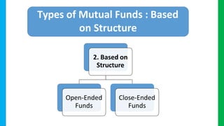2. Based on
Structure
Open-Ended
Funds
Close-Ended
Funds
Types of Mutual Funds : Based
on Structure
 