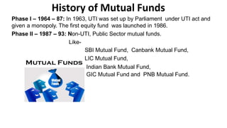 History of Mutual Funds
Phase I – 1964 – 87: In 1963, UTI was set up by Parliament under UTI act and
given a monopoly. The first equity fund was launched in 1986.
Phase II – 1987 – 93: Non-UTI, Public Sector mutual funds.
Like-
SBI Mutual Fund, Canbank Mutual Fund,
LIC Mutual Fund,
Indian Bank Mutual Fund,
GIC Mutual Fund and PNB Mutual Fund.
 