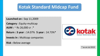 Kotak Standard Midcap Fund
Launched on : Sep 11,2009
Category : Equity-multicap
AUM : ~ Rs 26,000 cr .*
Return : 3 year : 14.07% 5 year : 14.73%*
Invests in : Multicap companies
Risk : Below average
* as on Jul 2019
 