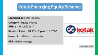 Kotak Emerging Equity Scheme
Launched on : Mar 30,2007
Category : Equity-midcap
AUM : ~ Rs 4,300 cr .*
Return : 3 year : 10.35% 5 year : 15.57%*
Invests in : Midcap companies
Risk : Below average
* as on Jul 2019
 