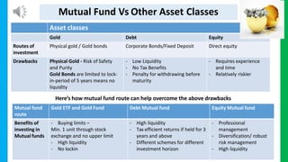 Asset classes
Gold Debt Equity
Routes of
investment
Physical gold / Gold bonds Corporate Bonds/Fixed Deposit Direct equity
Drawbacks Physical Gold - Risk of Safety
and Purity
Gold Bonds are limited to lock-
in-period of 5 years means no
liquidity
- Low Liquidity
- No Tax Benefits
- Penalty for withdrawing before
maturity
- Requires experience
and time
- Relatively riskier
Mutual Fund Vs Other Asset Classes
Mutual fund
route
Gold ETF and Gold Fund Debt Mutual fund Equity Mutual fund
Benefits of
investing in
Mutual funds
- Buying limits –
Min. 1 unit through stock
exchange and no upper limit
- High liquidity
- No lockin
- High liquidity
- Tax efficient returns if held for 3
years and above
- Different schemes for different
investment horizon
- Professional
management
- Diversification/ robust
risk management
- High liquidity
Here’s how mutual fund route can help overcome the above drawbacks
 